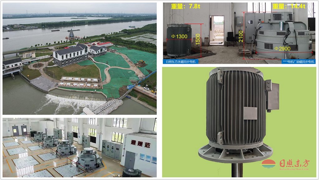 上海 水庫 水利 永磁電機 斜式軸流泵 電機